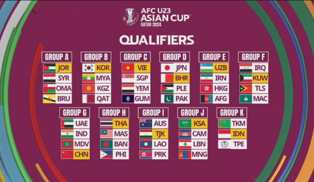 免费在线观看高清无插件赛事直播平台-国奥亚预赛上上签！与马尔代夫、印度、阿联酋同组