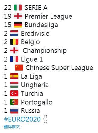 1624368313769097383.png 进球分布.png